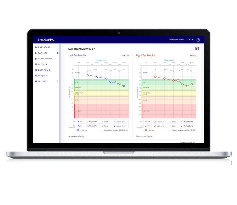 <span class="notranslate">SHOEBOX Data Management</span>