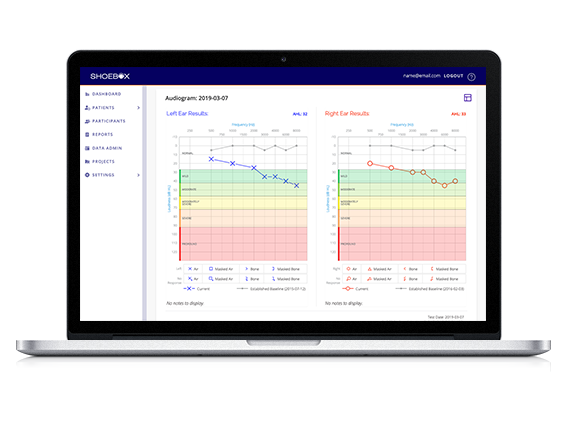 SHOEBOX Data Management