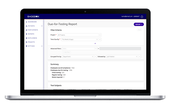 Data Management Due for Testing Report
